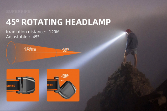 Lanterna LED pentru cap Superfire HL23, 220lm, 120m, 800mAh, Lumina rosie, incarcare USB-C, control miscare [4]
