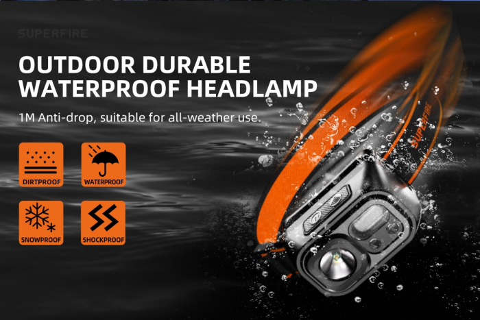 Lanterna LED pentru cap Superfire HL23, 220lm, 120m, 800mAh, Lumina rosie, incarcare USB-C, control miscare [3]