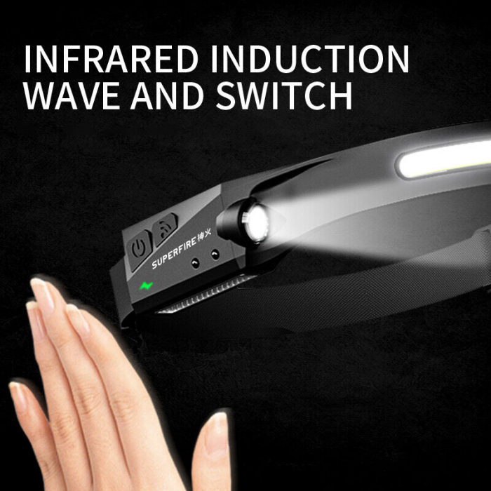 Lanterna LED pentru cap Superfire HL65, COB LED, 340lm, incarcare USB-C, control miscare mana [2]