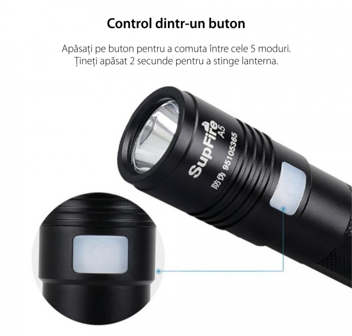 Lanterna LED Supfire A5, 300lm, 200M incarcare USB, Negru [2]