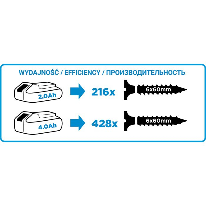 Mașină de găurit/înșurubat Energy+ 18V, Li-Ion, mandrină rapidă fără cheie,10 mm (fara acumulator inclus) GRAPHITE [8]