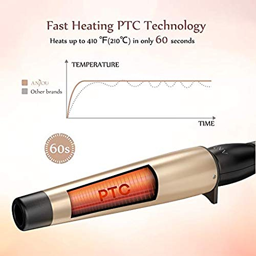 Ondulator Anjou Curling Iron PCA011, 200 grade, Invelis ceramic, Negru [5]