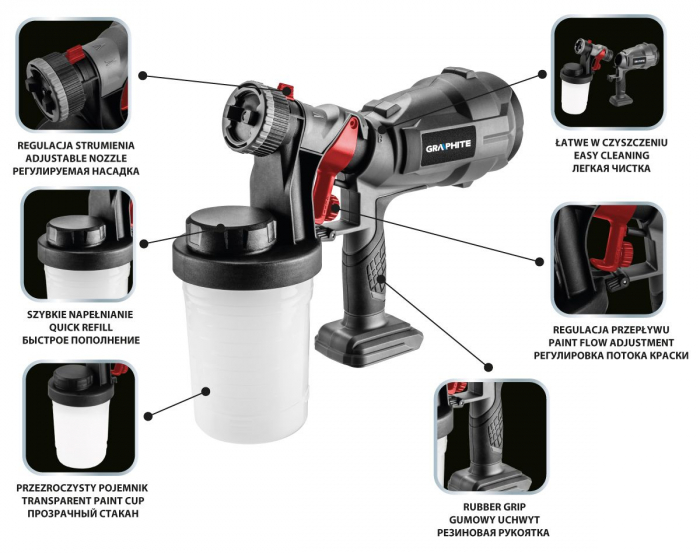 Pistol de stropit HVLP Energy+ 18V, Li-Ion (fara acumulator inclus)  900 ml, 58GE103 GRAPHITE [12]