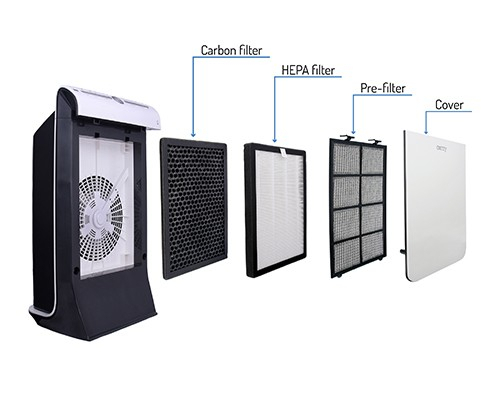 Purificator de aer Camry CR 7960, 45 Wati, Filtru HEPA, Filtru carbon,Functie ionizre ,Alb Negru [3]