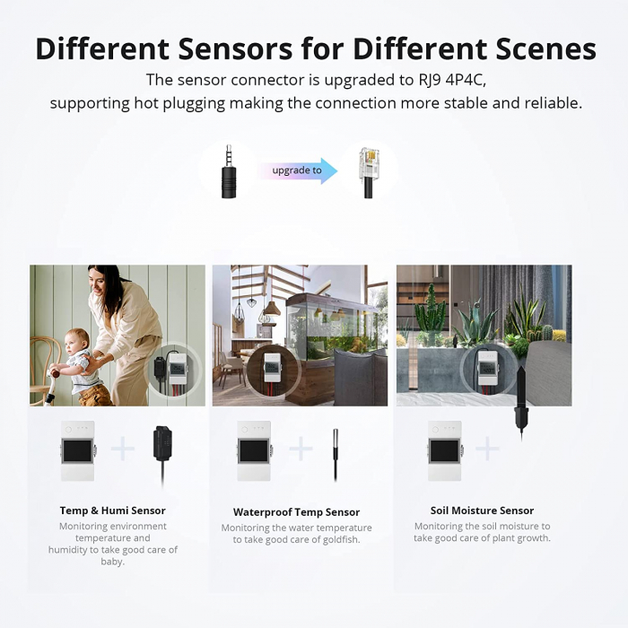 Releu inteligent Wi-Fi Sonoff THR320D, 20A, Temperatura  umiditate, Monitor LCD [2]