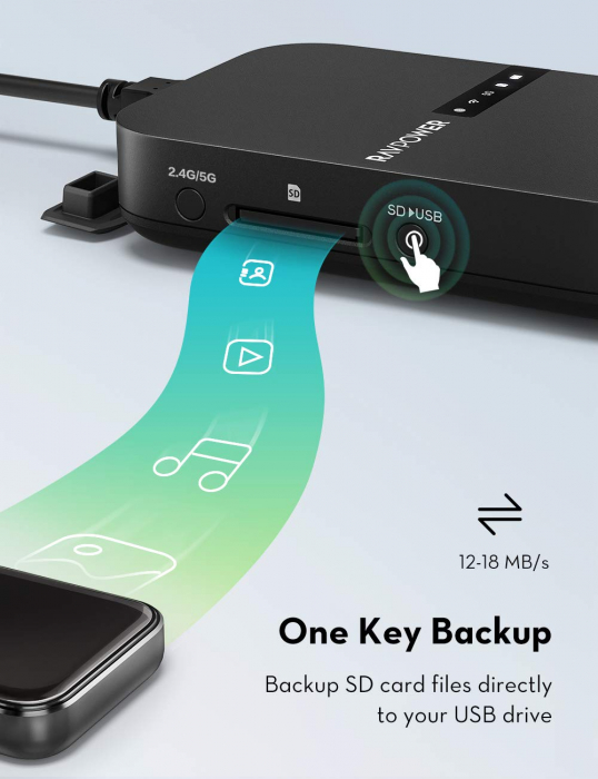 Router Wireless Portabil - Filehub RavPower RP-WD009 5 in 1, Cititor Carduri, Travel Router Backup, Baterie Externa 6700mAh [4]