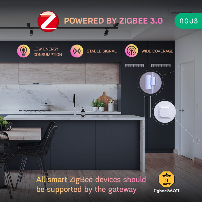 Senzor Smart pentru Usi sau Ferestre NOUS E3, ZigBee [2]