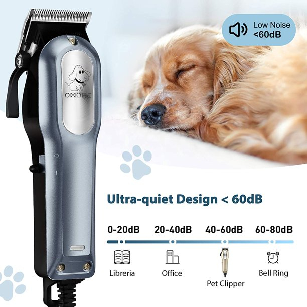 Set Masina Profesionala de Tuns Caini, Pisici sau Alte Animale, Omorc MEGD077, 12V, foarfece incluse, 8 capete, Albastru [2]