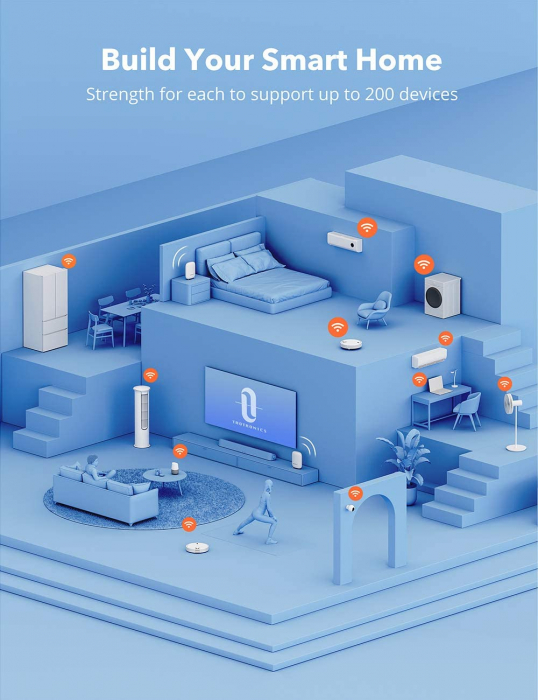 Sistem Wi-Fi Mesh Taotronics Tri-Band (2-pack) AC3000 Gigabit cu acoperire completa pentru casa [5]