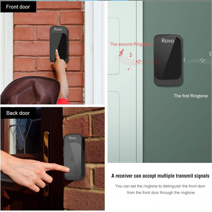 Sonerie Wifi Rovo C03, 2 Receptoare, IP44, 38 Melodii [4]
