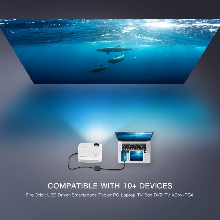 Videoproiector Apeman LC350, 3500 Lumeni, LED, HDMI, VGA, AV, USB, microSD [2]