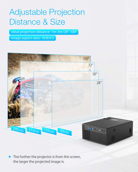 Videoproiector BlitzWolf BW-VP1, 2800 Lumens, Native 720p, LED, HDMI, VGA, AV, USB [2]