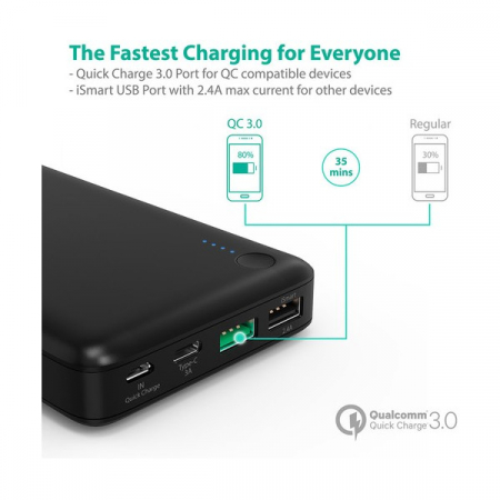 Baterie Externa RavPower 20100mAh 2 X USB + 1XUSB-C, Qualcomm QuickCharge QC3.0, model RP-PB043 [4]