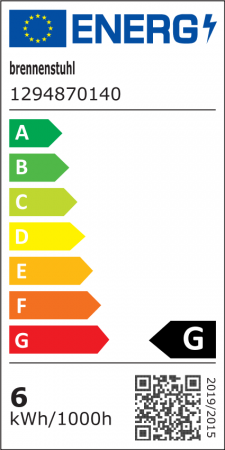 Bec LED RGB Smart Brennenstuhl E14, Control din aplicatie [1]