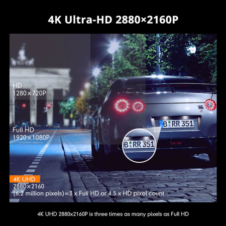 Camera auto DVR AZDOME GS63H, 4K, WiFi, GPS, Unghi 170  , WDR, G-Sensor, Mod parcare, Filmare in bucla [2]