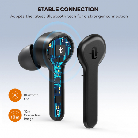 Casti audio In-Ear Taotronics TT-BH1001, True Wireless, Bluetooth 5.0, TWS  USB-C - Resigilat [3]