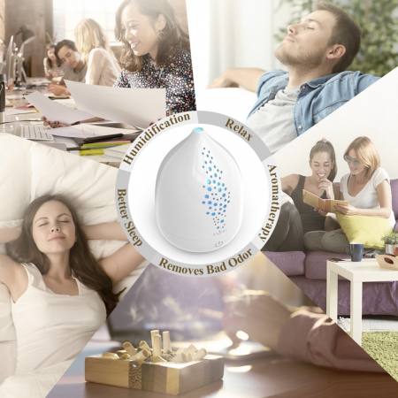Difuzor aroma cu Ultrasunete Anjou AJ-AD006, 200ml, 13W, LED 7 culori, oprire automata - Alb [3]