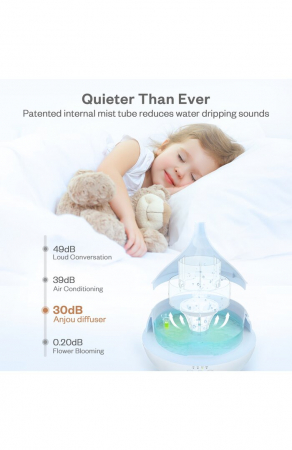 Difuzor aroma cu Ultrasunete Anjou AJ-AD012, 500ml, LED, oprire automata - Alb [2]