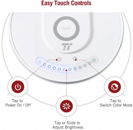 Lampa LED de birou TaoTronics TT-DL036, cu incarcator wireless, control touch, USB, 12W, 410 lm, Alb [1]
