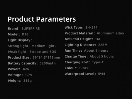 Lanterna LED Superfire D18, 2000lm, 226M, 5200mAh, incarcare USB-C, 36W [1]