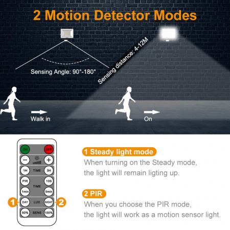 Proiector LED cu senzor de miscare MustWin 60W, 6000 lm, 84 Leduri, IR Telecomanda, IP65 [3]
