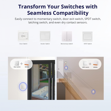 Releu Smart Wifi Sonoff MINIR4 [1]