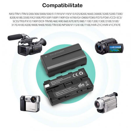 Set 2 acumulatori NP-F550 cu incarcator RAVPower RP-BC006, pentru camere SONY CCD-RV100 RV200 Seria SC, Seria TR [1]