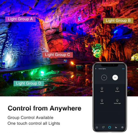 Set 2 proiectoare de podea Smart LED RGBCW Novostella NTF36, Wifi, Alexa,Google , 20W, Exterior IP66 Lumina alba dimabil [3]