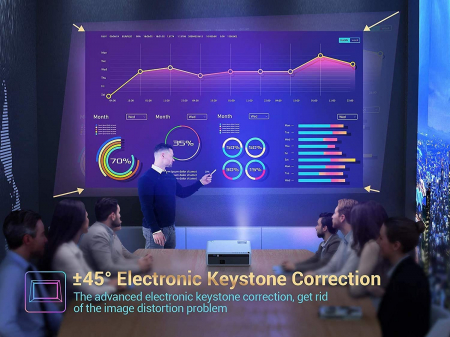Videoproiector VANKYO Performance V630, 6000 Lumeni, Native 1080p, LED, HDMI, VGA, AV, USB, Geanta de transport, Telecomanda, Cablu HDMI [1]
