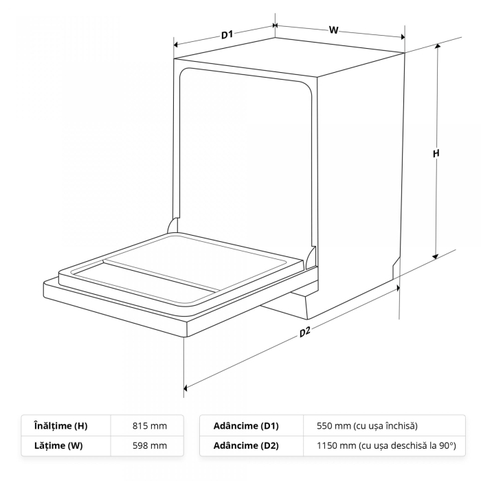 Masina de spalat vase incorporabila Samus SBDW61.5,12 seturi,Latime 60 cm,5 programe: Intensiv, Normal, Eco, 90 min, Rapid,Cos inferior+cos superior+cos tacĂ˘muri,Clasa energetica E,Alb [2]
