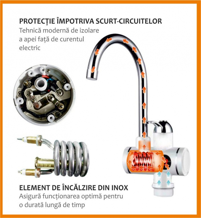 Robinet electric Albatros Premium, pentru chiuveta, 3 kW, 220 V, Inox [2]
