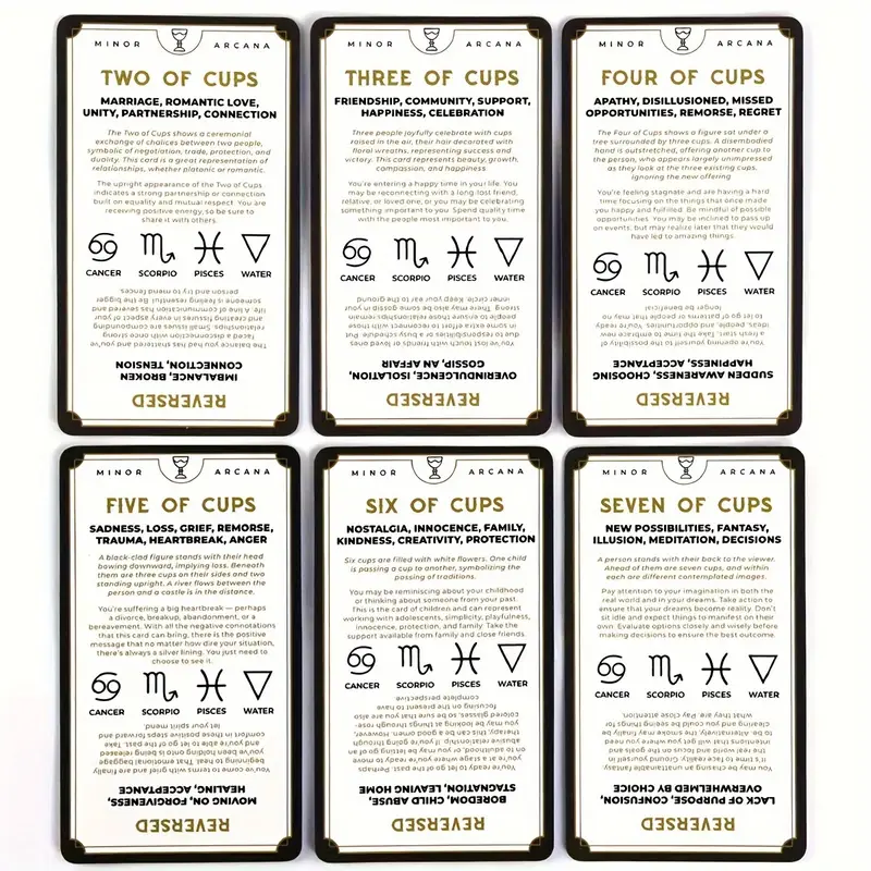 Tarotorial - The Ultimate Tarot Training Deck [3]