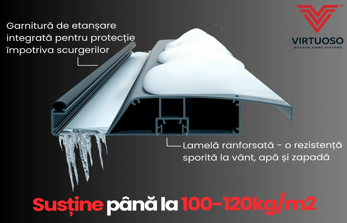 Pergola Bioclimatica Deluxe 2.0, Aluminiu, 3x4m, LED Lumina Calda, Gri Antracit [9]