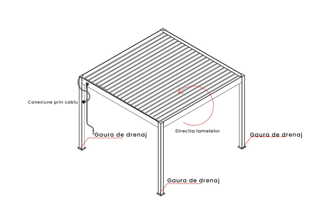 Pergola Bioclimatica Deluxe 2.0, Aluminiu, 3x4m, LED Lumina Calda, Gri Antracit [21]