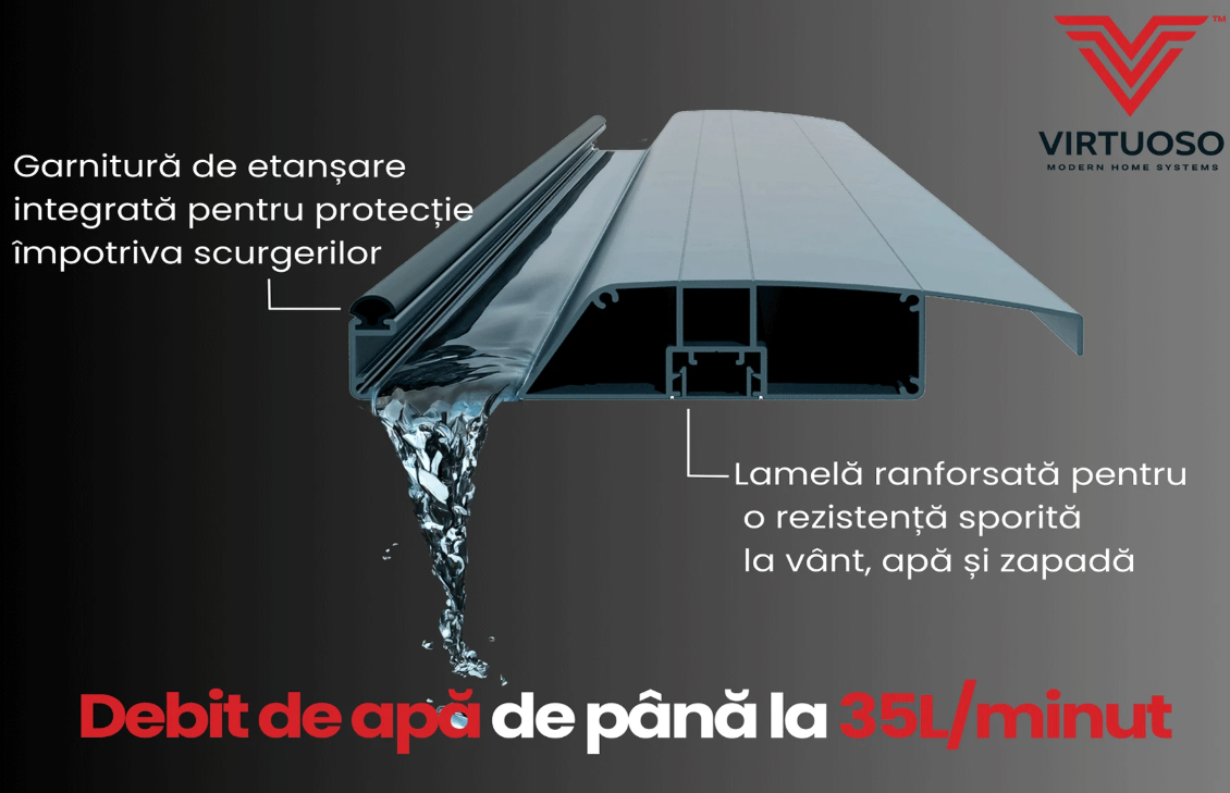 Pergola Bioclimatica Deluxe 2.0, Aluminiu, 3x8m, LED Lumina Calda, Gri Antracit [12]