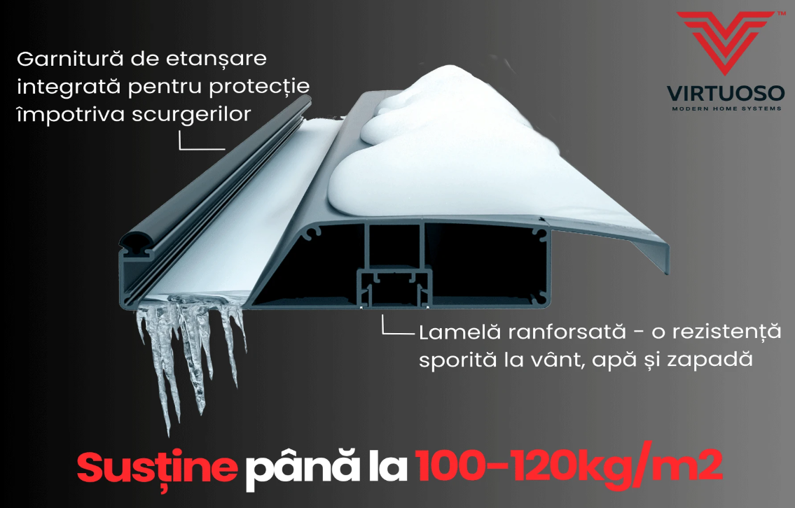 Pergola Bioclimatica Deluxe 2.0, Aluminiu, 3x8m, LED Lumina Calda, Gri Antracit [11]