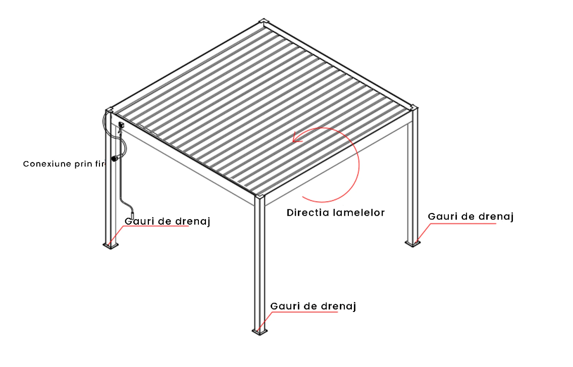 Deluxe 2.0 Bioclimatic Pergola, Aluminum, 4x4m, Warm White LED Lighting, Anthracite Grey [16]