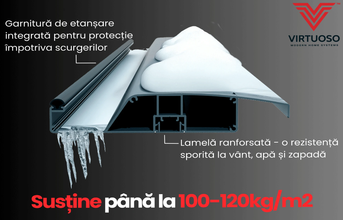 Pergola Bioclimatica Deluxe 2.0, Aluminiu, 4x8m, LED Lumina Calda, Gri Antracit [11]
