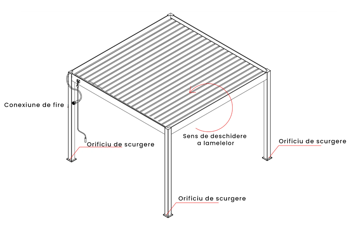 Pergola Bioclimatica X 2.0, Aluminiu, 3x4m, LED Lumina Calda, Gri Antracit [13]