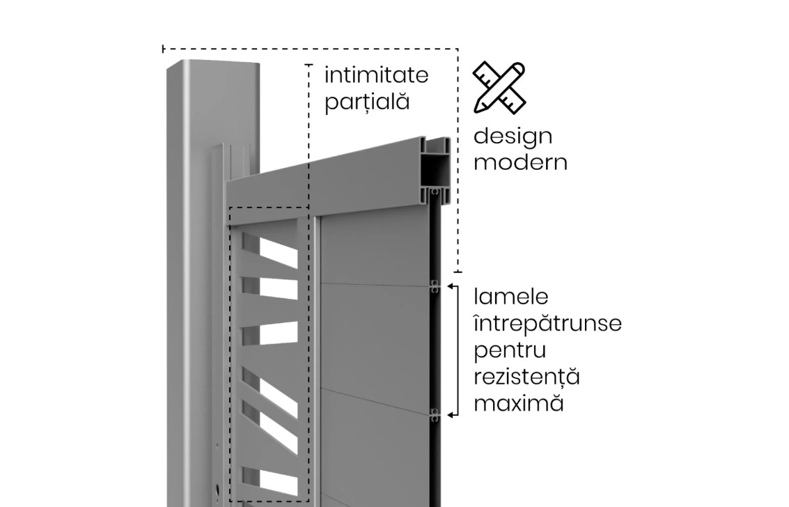 Poarta auto metalica din aluminiu, model Poseidon [8]