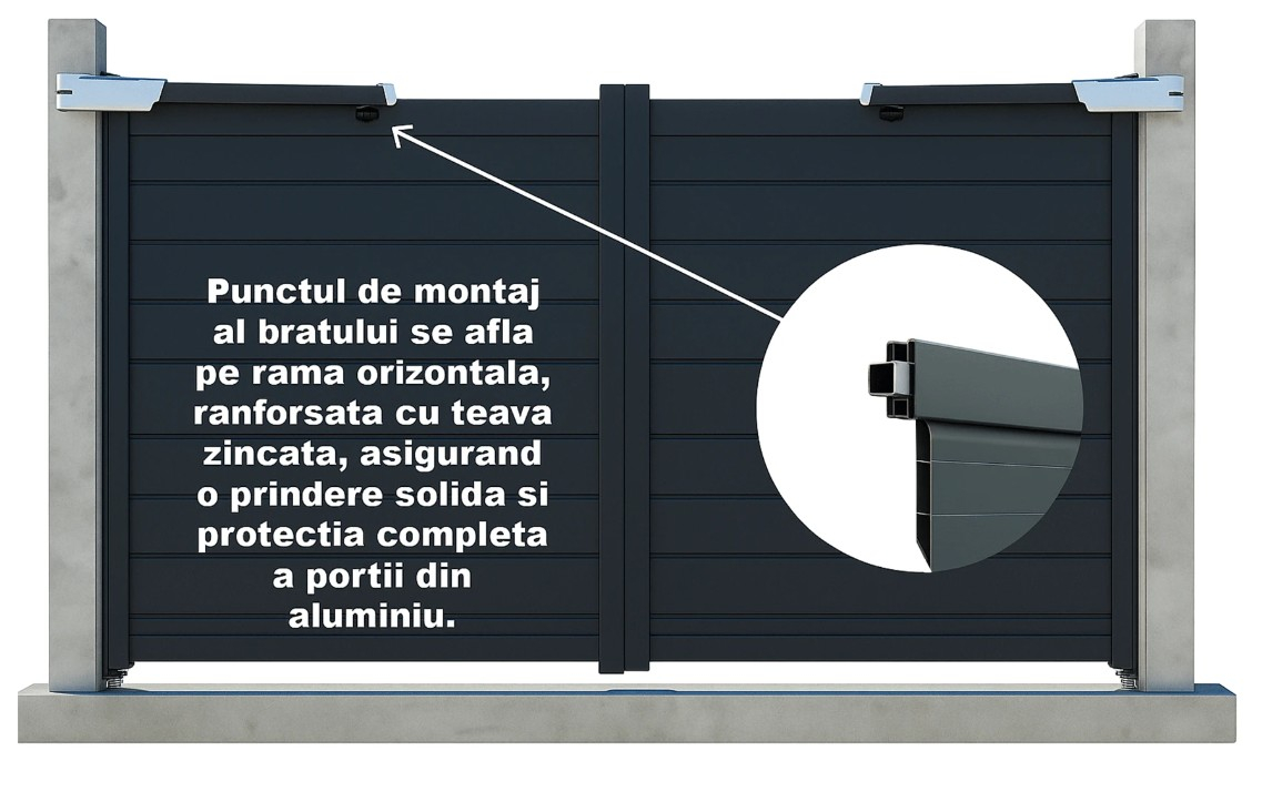 Set porti metalice din aluminiu, gri antracit, model Jaluzea Suprem [14]