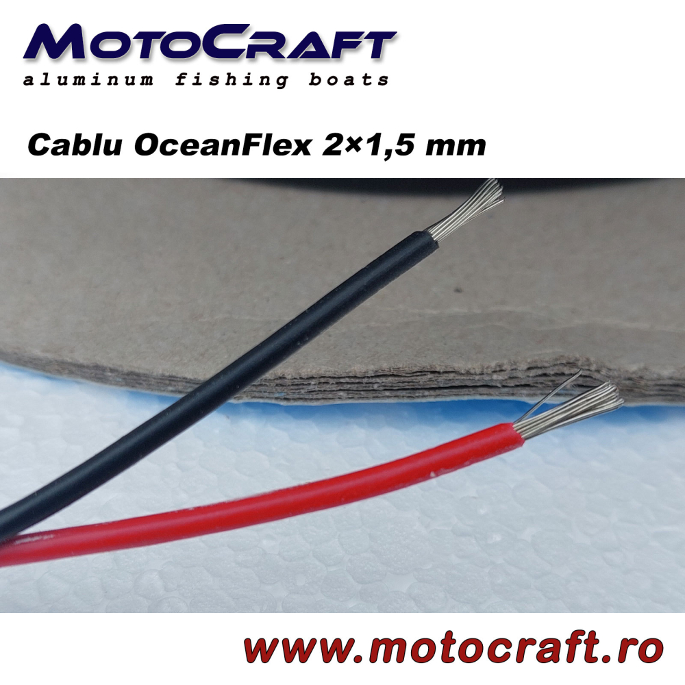 Cablu electric marin OceanFlex 2×1,5 mm din cupru cositorit, rotund [3]