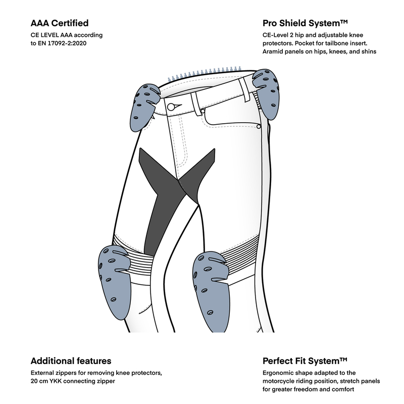 Blugi Rebelhorn Eagle IV, Regular Fit [2]