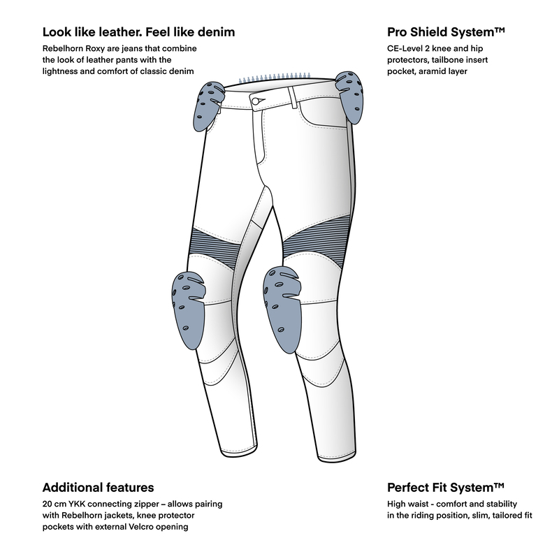 Blugi Rebelhorn Roxy Lady, Slim Fit [2]