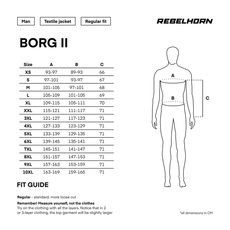Geaca Rebelhorn Borg II [13]