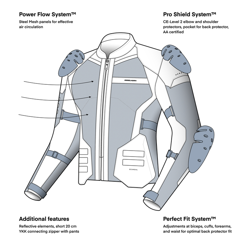 Geaca Rebelhorn Scandal III [2]