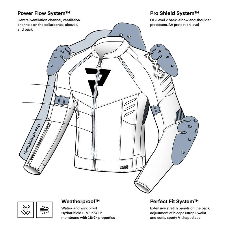 Geaca textil Rebelhorn Vandal II [2]
