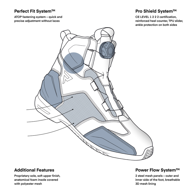 Ghete Rebelhorn Core [1]
