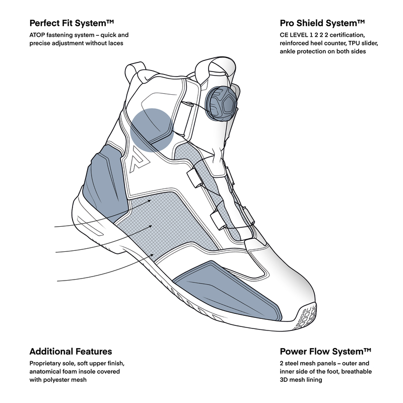 Ghete Rebelhorn Core [1]