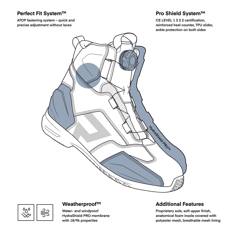 Ghete Rebelhorn Core WP [1]